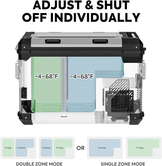 APL55 Dual Zone 12 Volt Freezer | ICECO | 55 LT