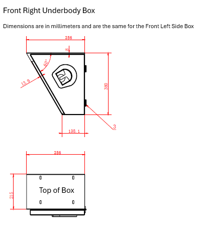 Mid-Size Regular Underbody Box Set of 4 - Installed (Parts & Labor)