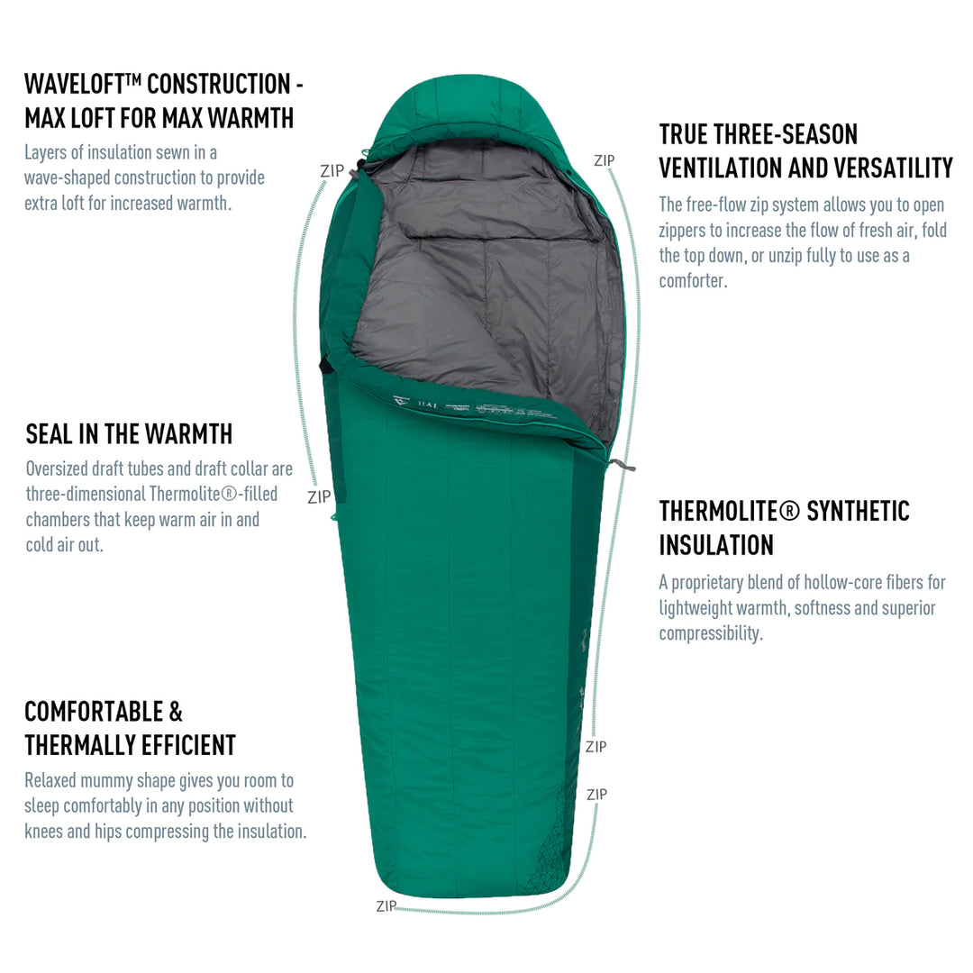 Traverse Synthetic Sleeping Bag (25°F & 15°F) - Next Jump Outfitters